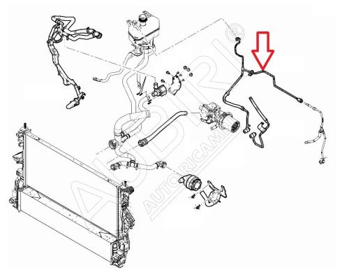 Hadice chlazení EGR Fiat Ducato od 2021 2,2D - 117/130KW