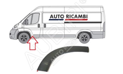 Ochranná lišta Fiat Ducato od 2006 levá, lem dveří