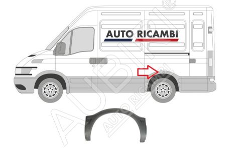 Ochranná lišta Iveco Daily 2000-2006 levá/pravá, lem blatníku