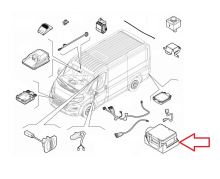 Přední radar Fiat Ducato, Jumper, Boxer, Movano od 2024