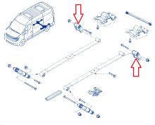 Držák listové pružiny Renault Master IV od 2024 zadní