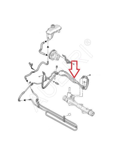 Hadice servořízení Citroën Berlingo, Peugeot Partner 2008-2018