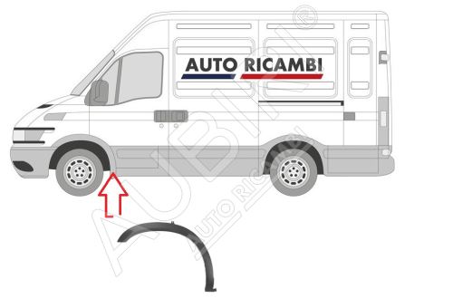 Ochranná lišta Iveco Daily 2000-2006 35S/35C/50C levá, lem blatníku