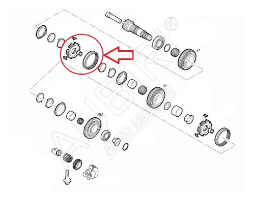 Synchronizační spojka Fiat Ducato od 2021 2,2D, Doblo 2010-2022 pro 3/4. stupeň