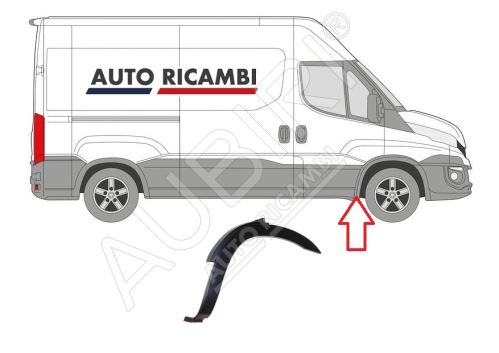 Ochranná lišta Iveco Daily od 2014 pravá, lem blatníku