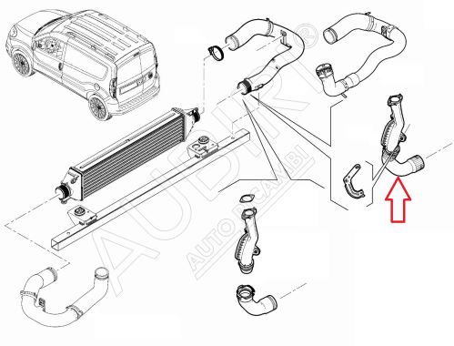 Hadice plnícího vzduchu Fiat Doblo 2016-2022 1,6D z turba do intercooleru